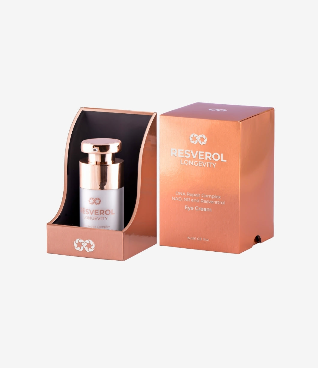Resverol Longevity Eye Cream