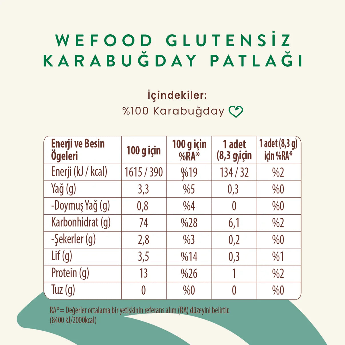 5'li Karabuğday Patlağı 100 gr