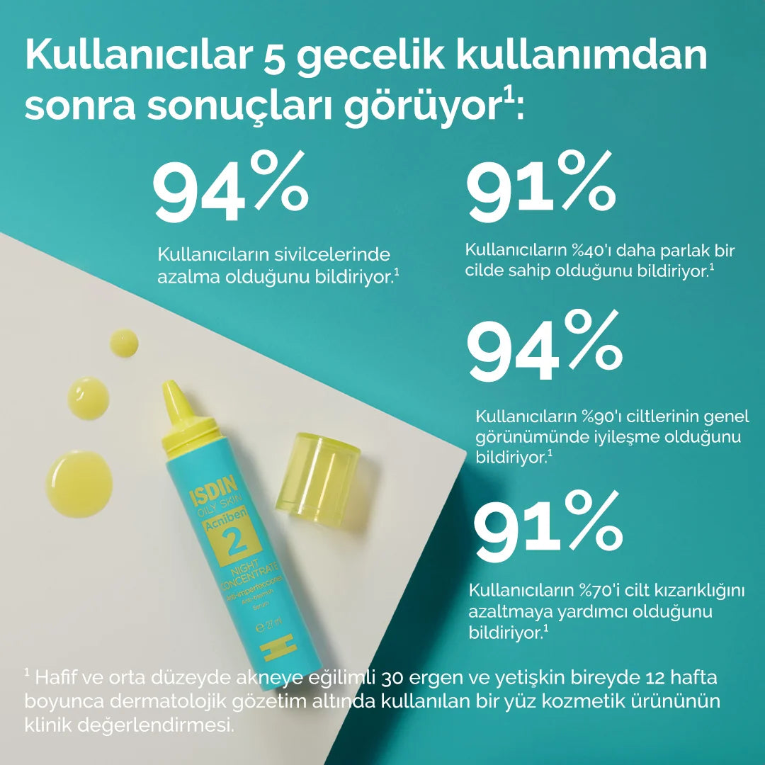 Acniben Anti-Blemish Night Concentrate 27 ml
