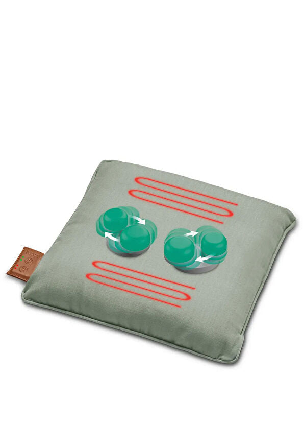 MG 139 Mint Masaj Yastığı