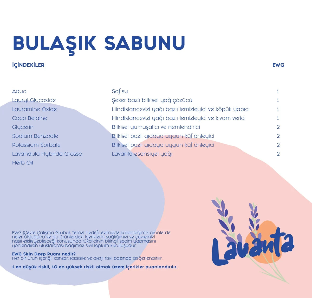 Bulaşık Sabunu Lavanta Refill 1200 ml