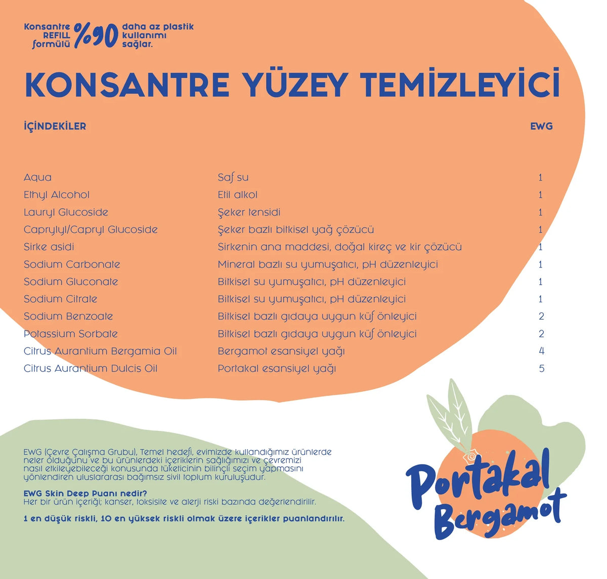 Doğal Konsantre Yüzey Temizleyici- Portakal & Bergamot 600 ml 
