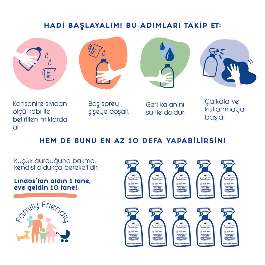 Doğal Konsantre Yüzey Temizleyici- Portakal & Bergamot 600 ml + Boş Sprey Şişe + Ölçü Kabı