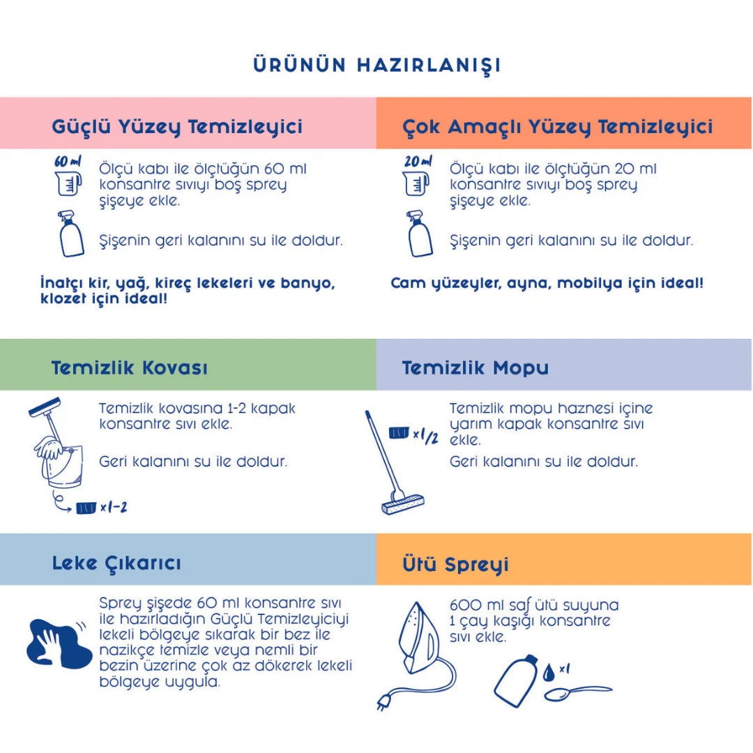 Doğal Konsantre Yüzey Temizleyici- Portakal & Bergamot 600 ml + Boş Sprey Şişe + Ölçü Kabı