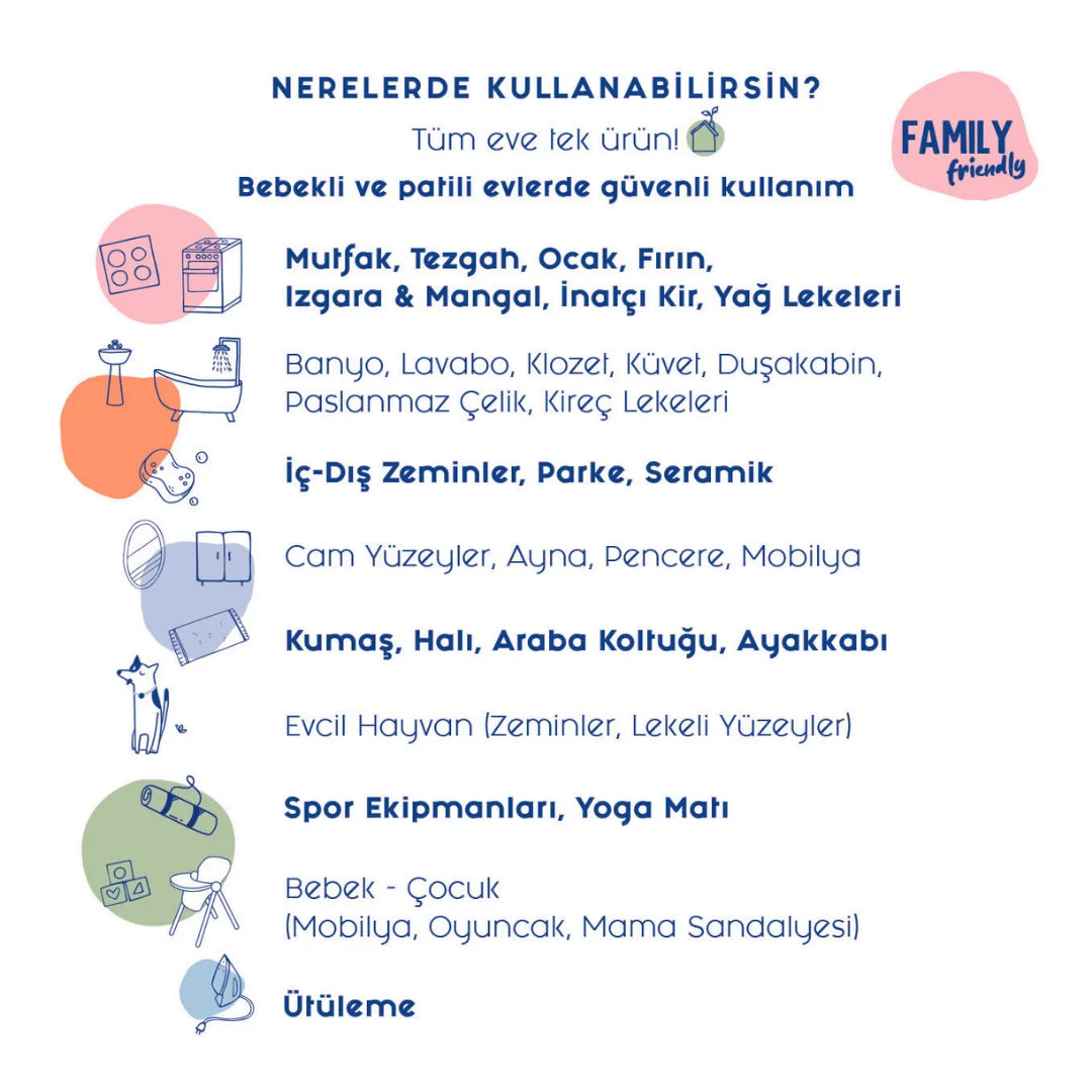 Doğal Konsantre Yüzey Temizleyici- Portakal & Bergamot 600 ml + Boş Sprey Şişe + Ölçü Kabı