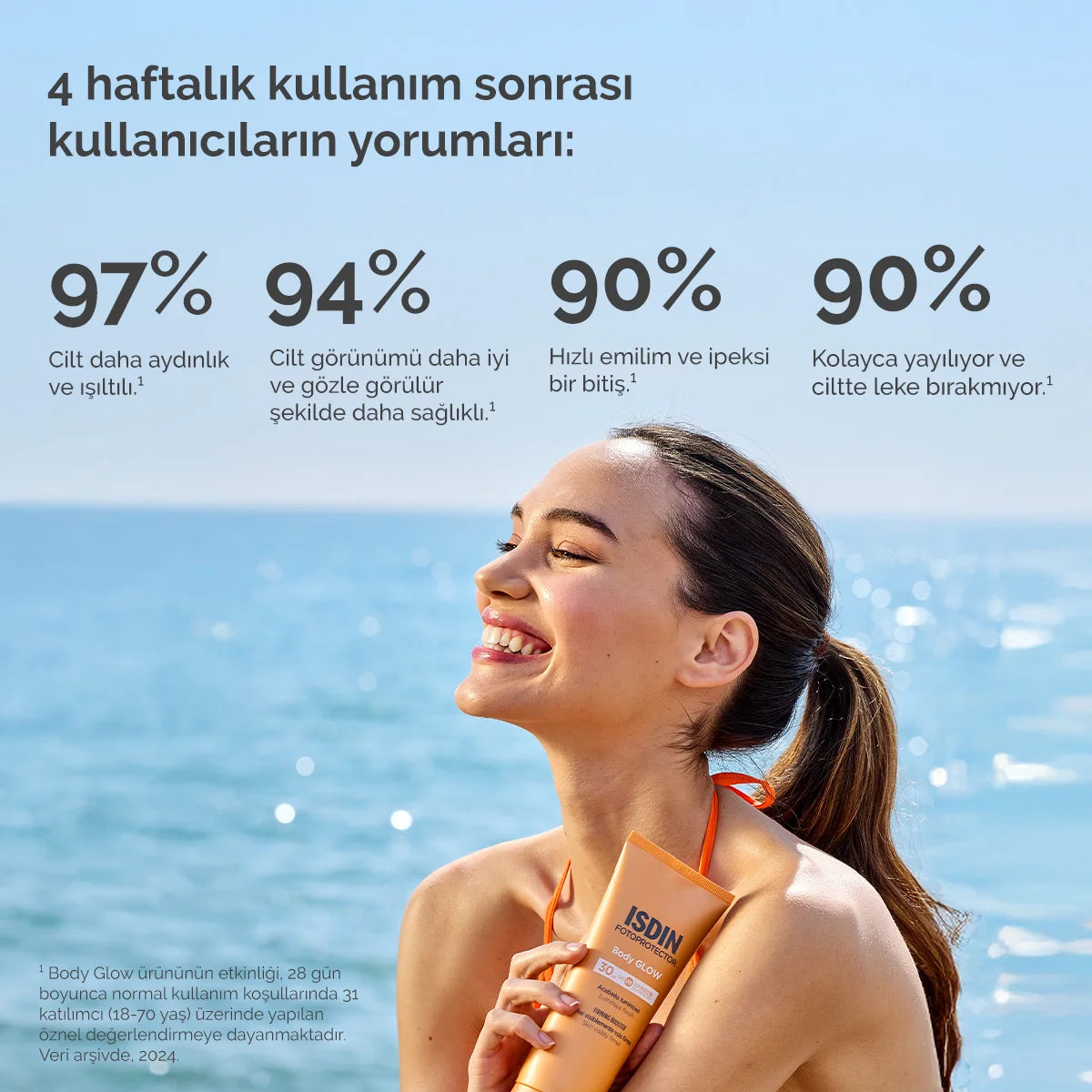 Fotoprotector Fusion Water Body Glow Spf30 200 ml